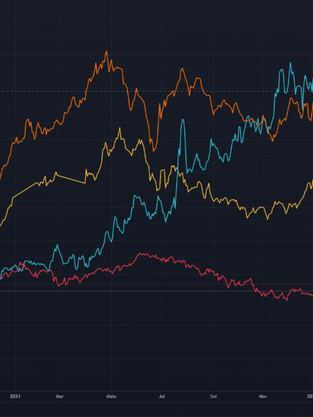 cropped-O-impacto-da-COVID-19-no-Indice-Bovespa.png